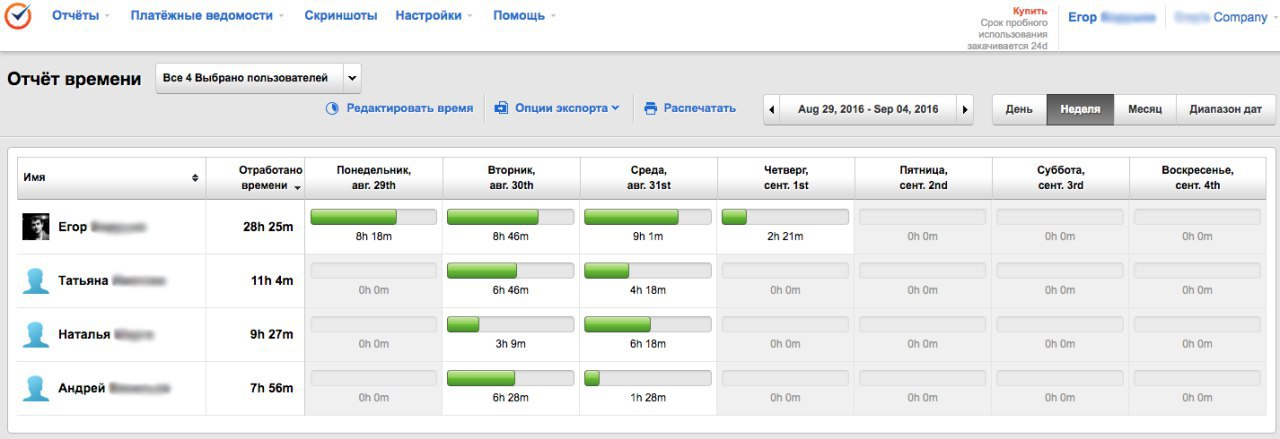 Редактор время. Time Doctor. Доктор тайм отчеты. Опции по времени что это.