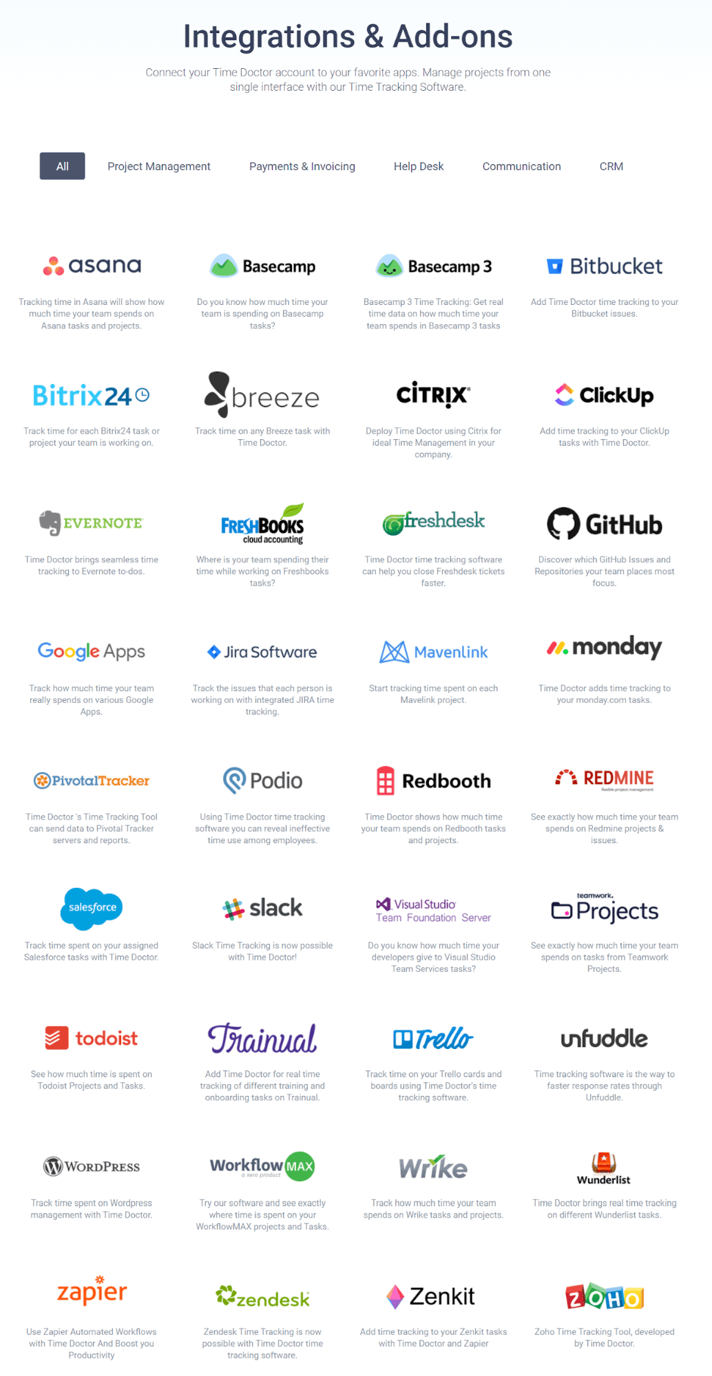 wunderlist rescuetime integrations