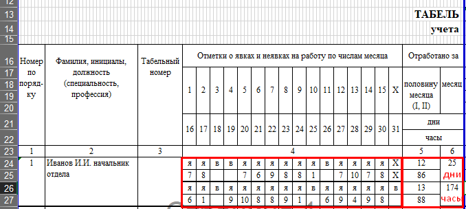 Выписка из табеля учета рабочего времени образец