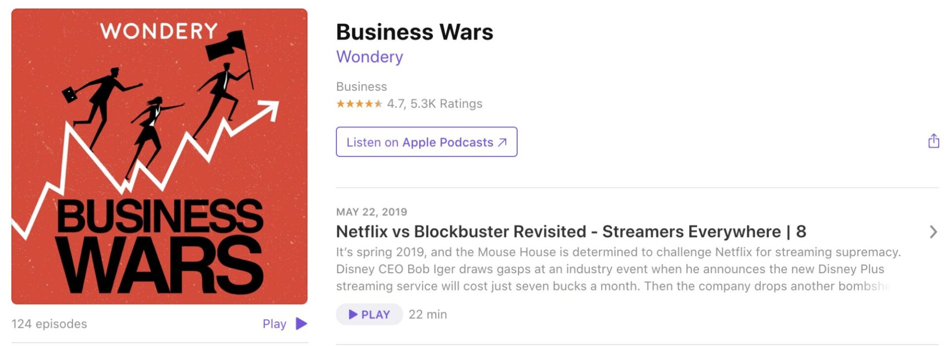 13 Of The Best Business Podcasts Worth Listening To In 2024