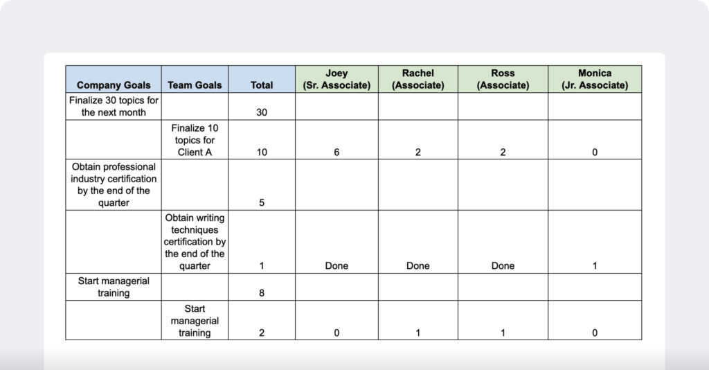 Task Completion Form Template