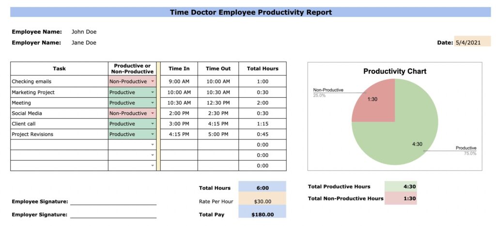 Free employee productivity report template (Excel and Google Sheets)