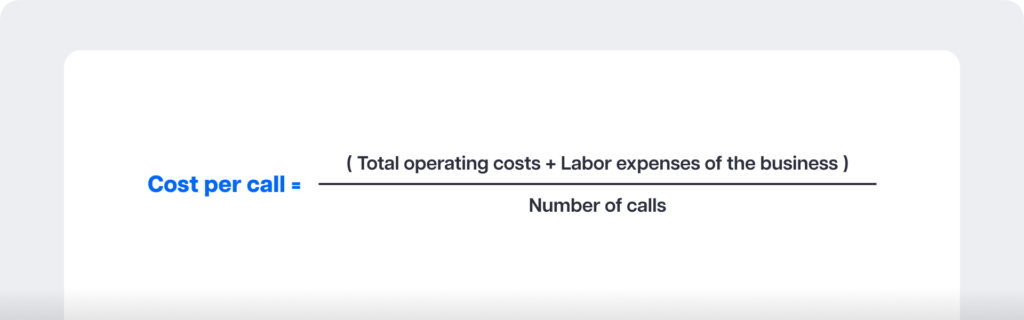 Cost per call