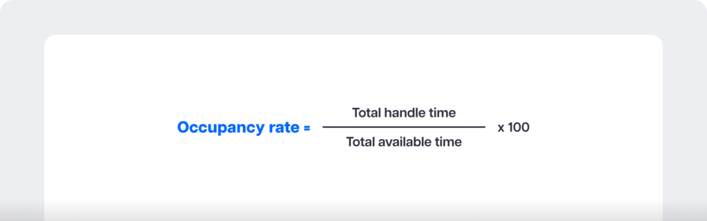 Occupancy rate